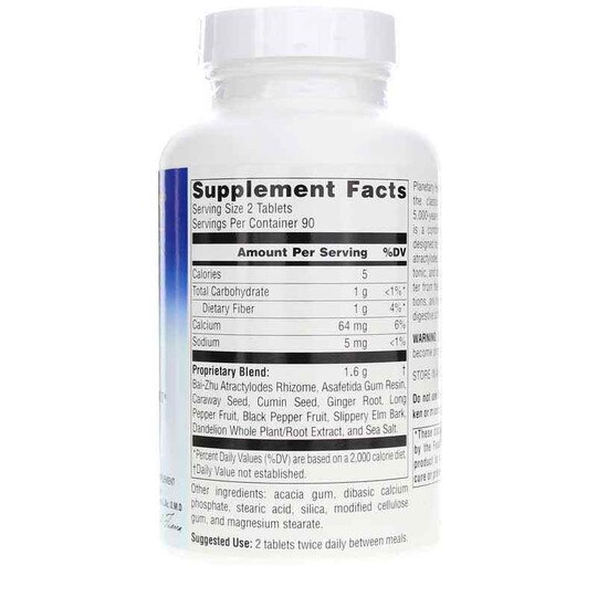 Candida Digest, PLH